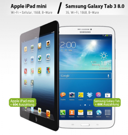 MD Telekom Internet Flat 3000 (inkl. LTE)+ iPad Mini für 12,50€ oder Samsung Galaxy Tab 3 für 11€ mtl.