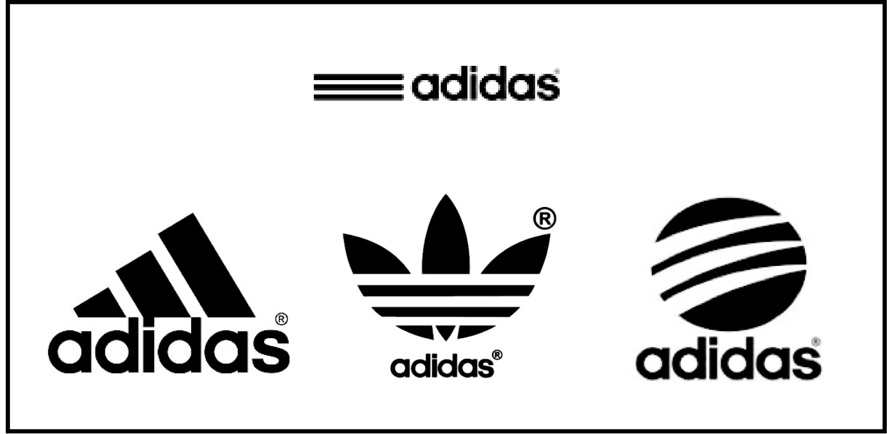 Адидас описание. Спортивная одежда лого адидас. Адидас лого обувь. Логотип адидас. Старый логотип адидас.