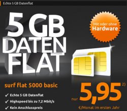 crash-tarife.de: Echte 5GB Datenflat im O2 Netz nur 5,95€ 12 Monate, dann 15,95€ Ohne Anschlussgebühr