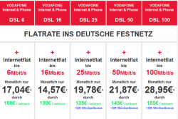Verschiedene Vodafone Festnetzverträge effektiv ab 14,47€ mtl. @Remoter Shop