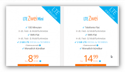 o2-Netz LTE Zwei Mini für 8,99€ mtl. oder LTE Zwei (Allnet-Flat, SMS-Flat, 2GB) für 14,99€ mtl. @Sim.de