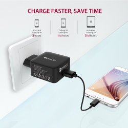 Amazon: Wall Charger BC Master Quick Charge USB Ladegerät mit Gutschein für nur 7,99 Euro statt 9,99 Euro