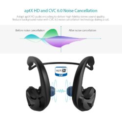 [Amazon] dodocool Wireless Sport Kopfhörer für 14.75€ inkl. Versand mit Gutschein