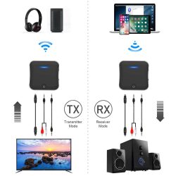 Amazon – SONRU 2 in 1 Bluetooth 5.0 Transmitter & Empfänger für 36,99 € inkl. Versand statt 49,79 € laut PVG